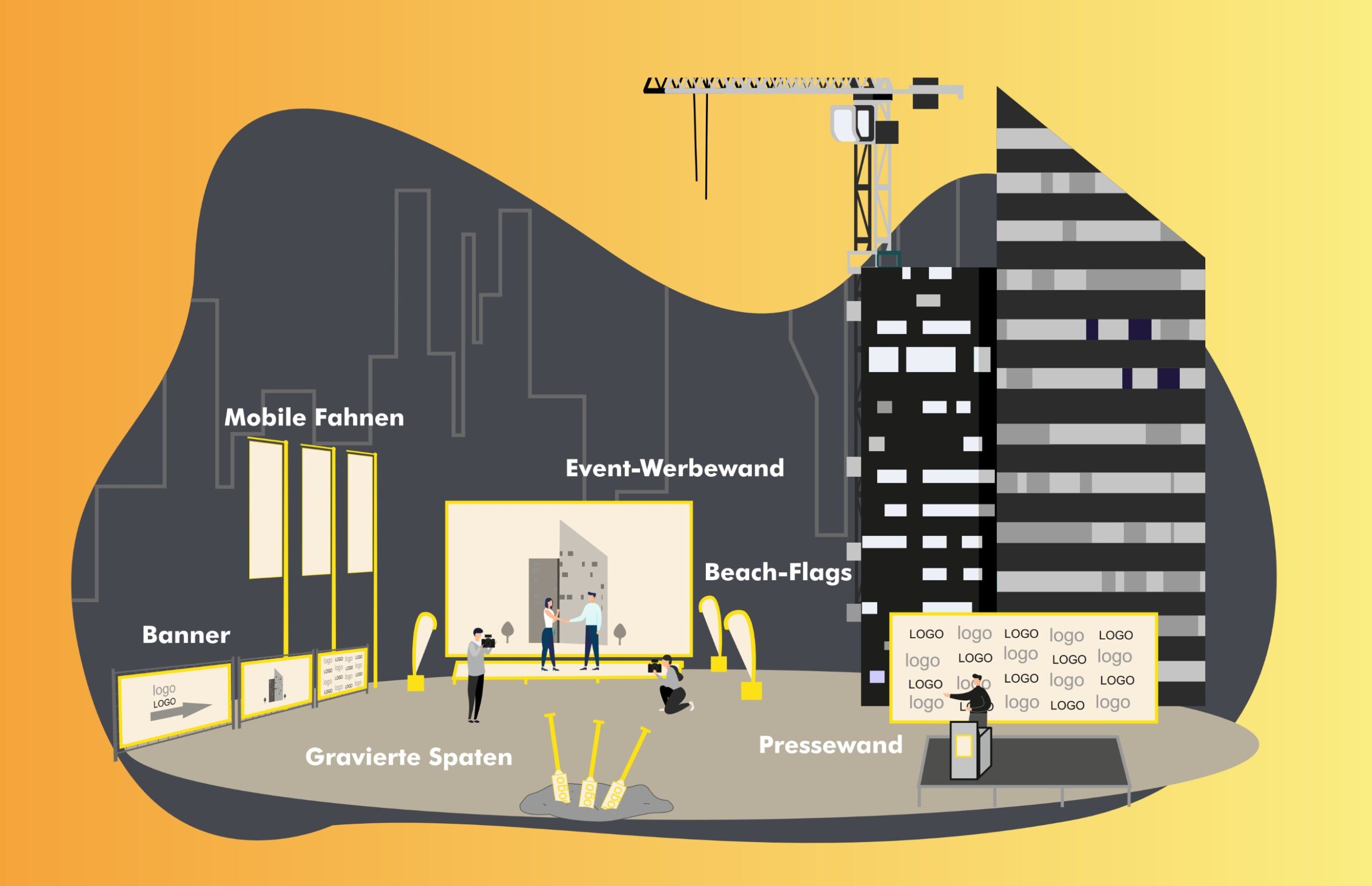 Infografik zu Baustellenmarketing und Baustellenwerbung mit mobilen Fahnen, Event-Werbewand, Beach-Flags, Bannern, gravierten Spaten und Presswand.